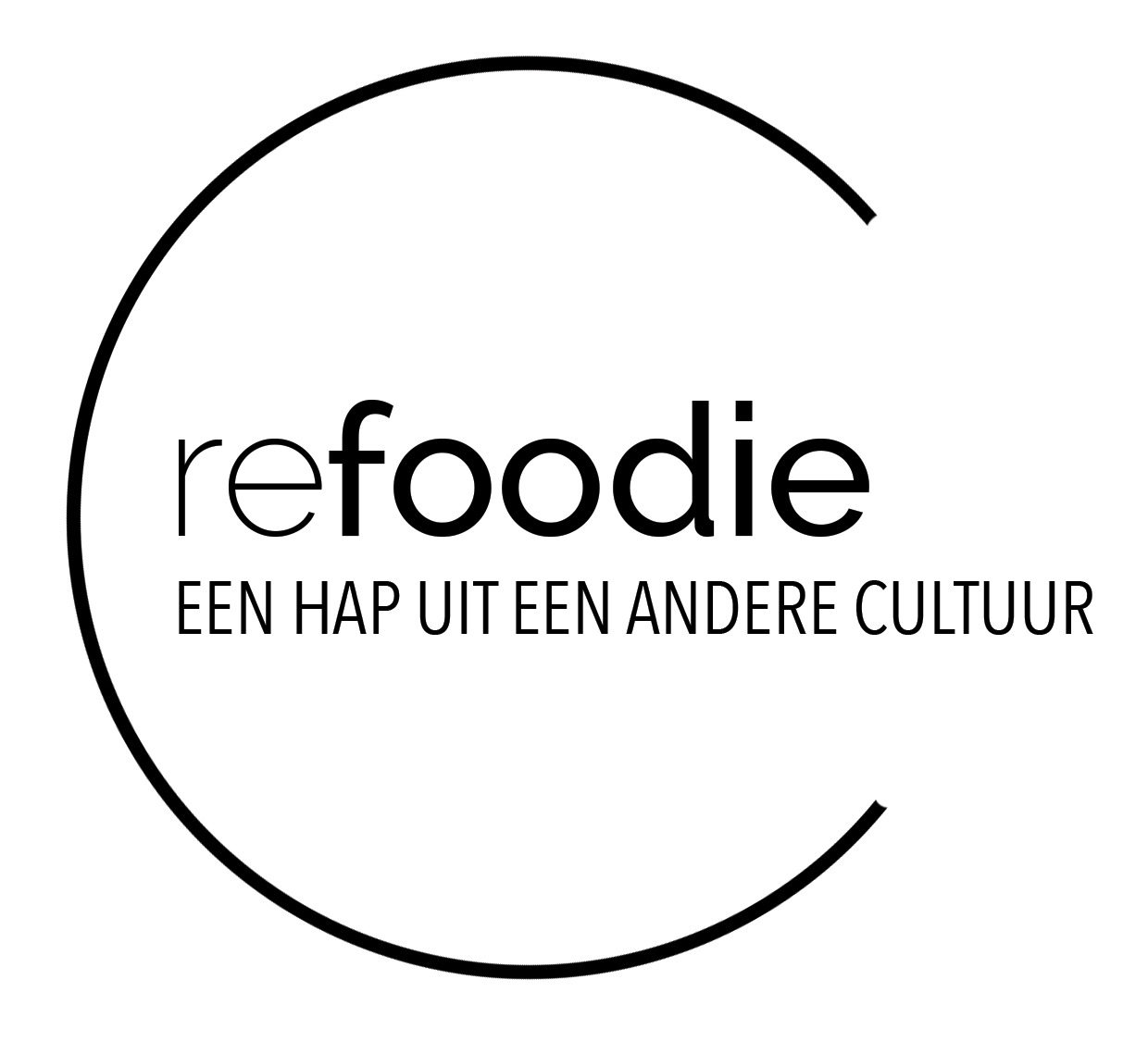 logo refoodie 